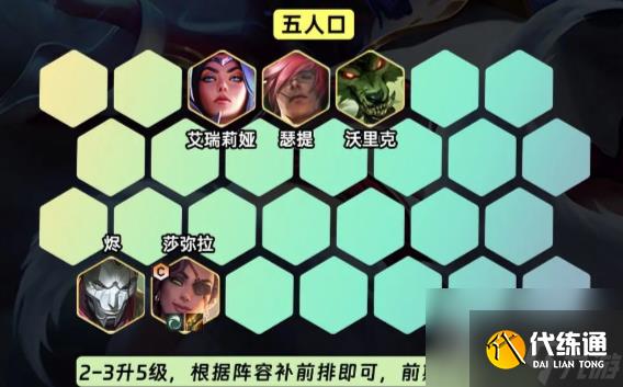 金铲铲之战s9.5艾欧九五阵容推荐攻略