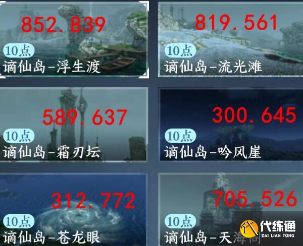 逆水寒手游東極海江湖風景位置大全 東極海江湖風景位置坐標匯總[多圖]圖片1