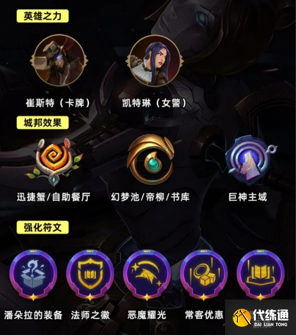 金铲铲之战S9.5万盾发条阵容推荐 万盾发条阵容装备搭配攻略[多图]图片2