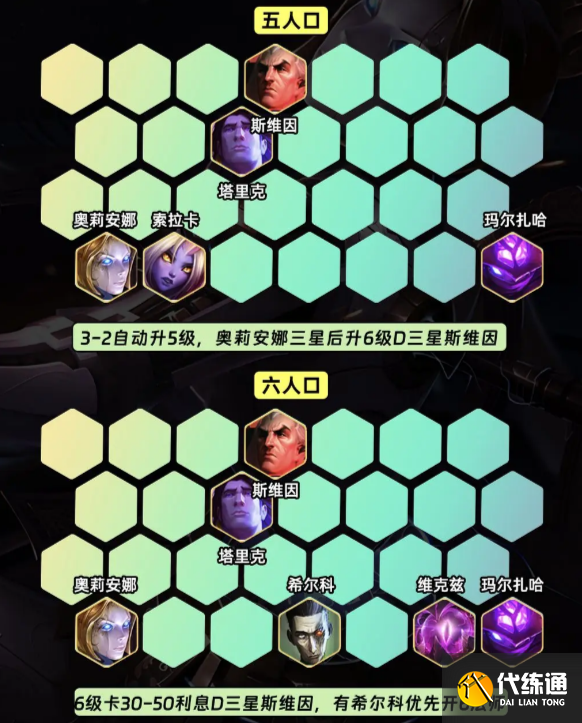 金铲铲之战S9.5万盾发条阵容推荐 万盾发条阵容装备搭配攻略[多图]图片4