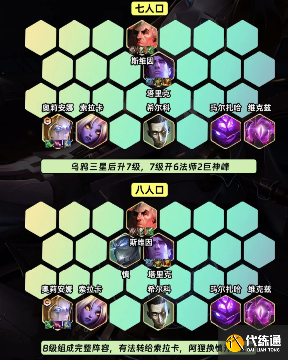 金铲铲之战S9.5万盾发条阵容推荐 万盾发条阵容装备搭配攻略[多图]图片5