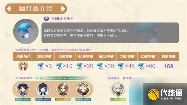原神幽燈蕈在哪里在哪 幽燈蕈在哪里采集路線圖大全