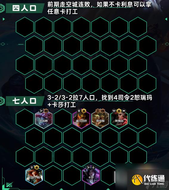 云顶之弈s95塔姆司令女枪阵容玩法指南