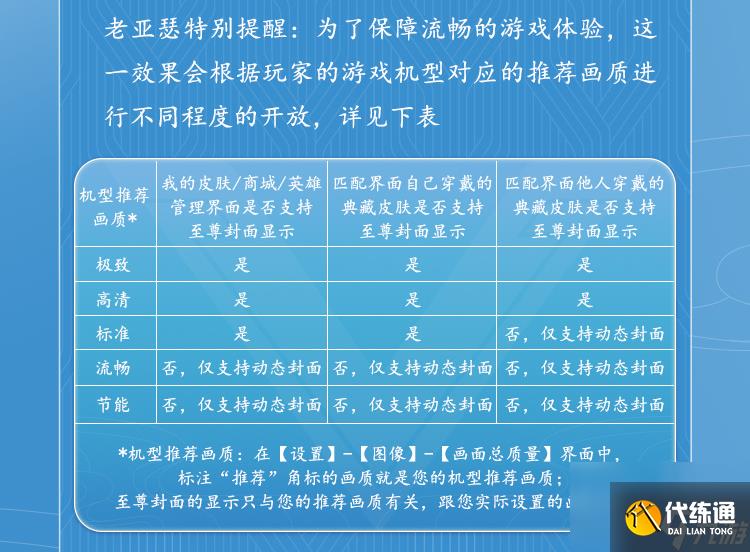 王者荣耀典藏皮肤优化，封面升级为至尊品质，还能免费用