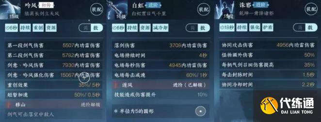 逆水寒手游龍吟一鍵連招技能搭配攻略 龍吟一鍵連招技能怎么用[多圖]圖片2