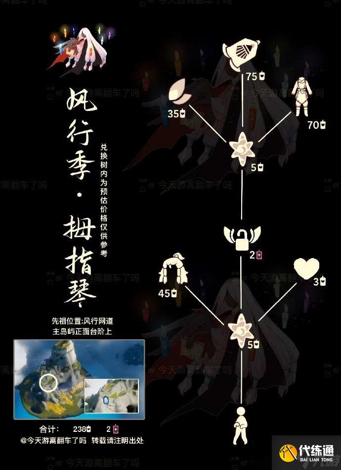 光遇11.2复刻先祖在哪里 光遇11月2日拇指琴先祖复刻位置介绍