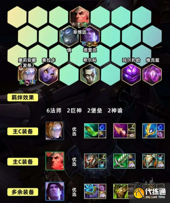 金铲铲之战S9.5万盾发条阵容攻略 万盾发条阵容装备搭配思路