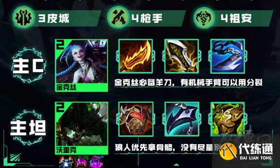 云顶之弈s9.5祖安金克狼阵容推荐 祖安金克狼阵容羁绊搭配攻略