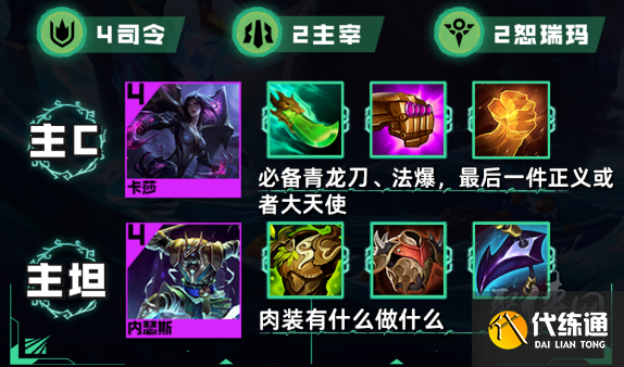 云顶之弈s9.5塔姆司令女枪阵容怎么玩 塔姆司令女枪阵容装备搭配攻略