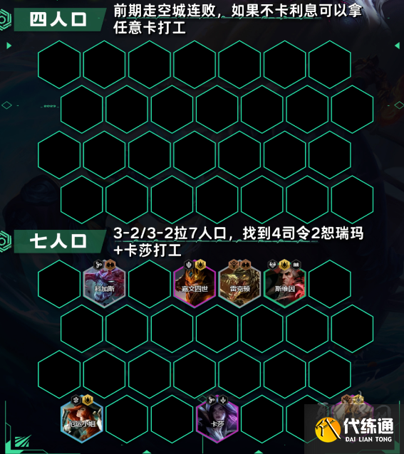 云顶之弈s9.5塔姆司令女枪阵容怎么玩 塔姆司令女枪阵容装备搭配攻略