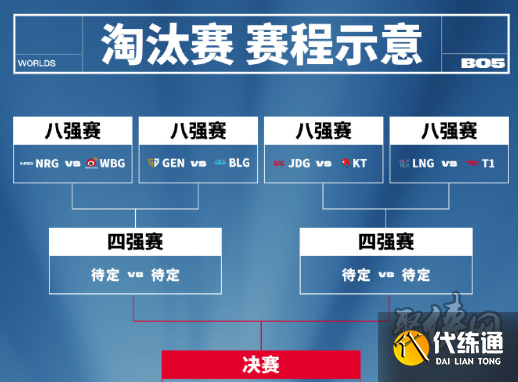 s13全球总决赛11.2赛程 2023英雄联盟全球总决赛11月2日赛程