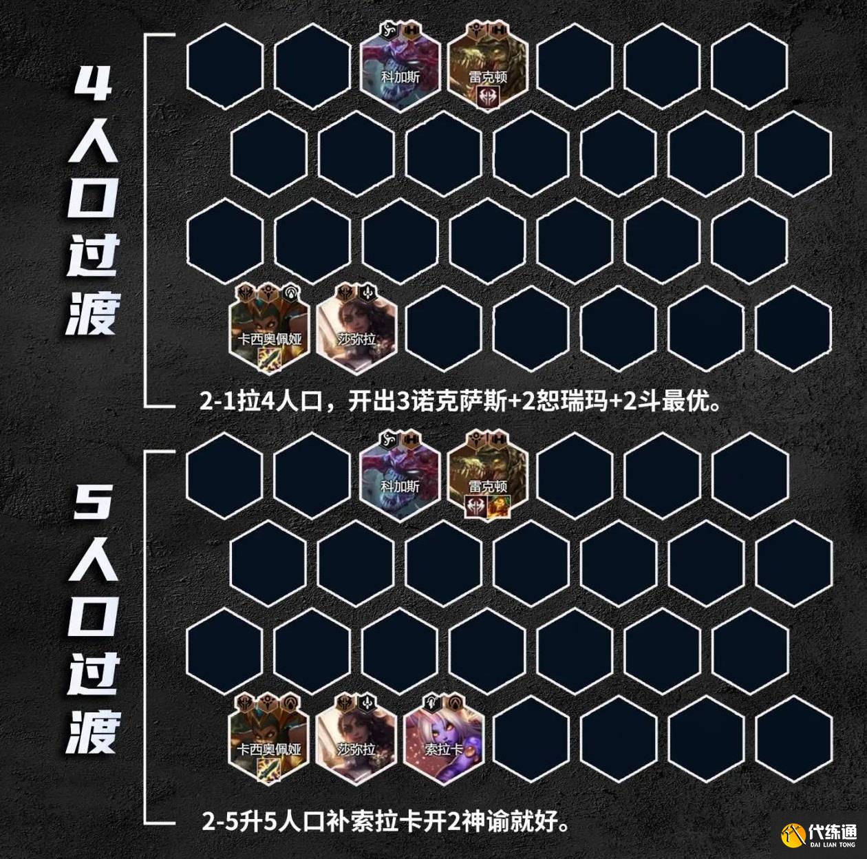 金铲铲之战s9.5诺克转沙皇阵容推荐 诺克转沙皇阵容玩法攻略[多图]图片6