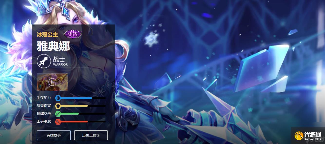 王者榮耀里圣域余暉是誰的稱號？圣域余暉背景故事介紹「專家說」