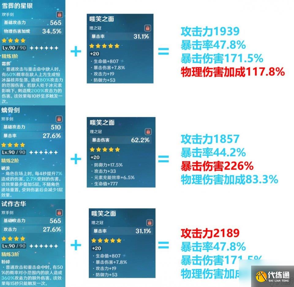 《原神》優(yōu)菈四星武器實(shí)戰(zhàn)測評：攻擊力最低的反而傷害更