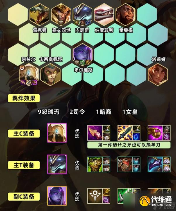 金铲铲之战S9.5九恕瑞玛阵容推荐