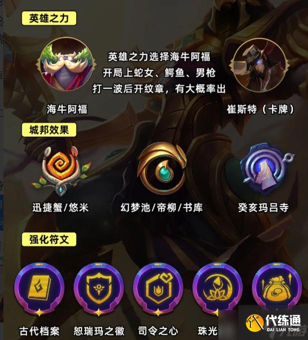 金铲铲之战S9.5九恕瑞玛阵容推荐