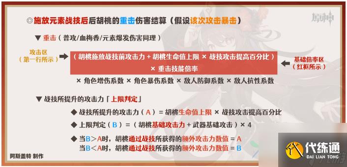 原神胡桃天赋加点优先级是什么 胡桃天赋加点推荐2024