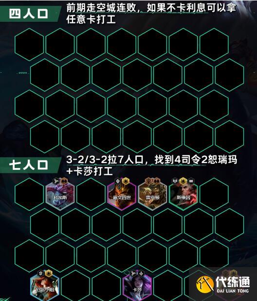 云顶之弈s9.5塔姆司令女枪阵容装备搭配