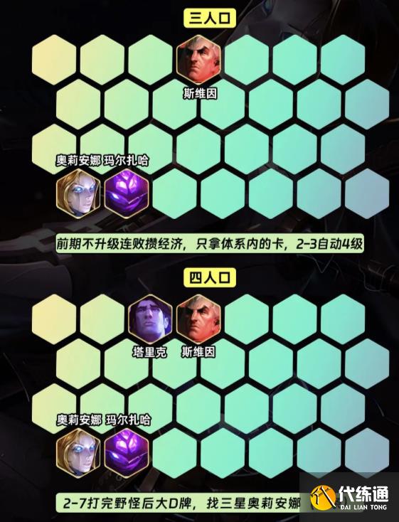 金铲铲之战S9.5万盾发条阵容玩法攻略图四