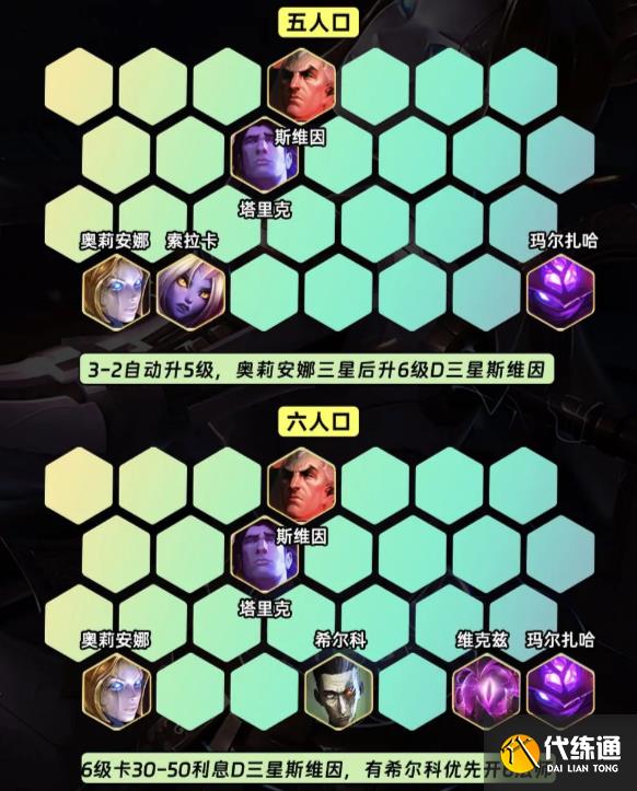 金铲铲之战S9.5万盾发条阵容玩法攻略图五