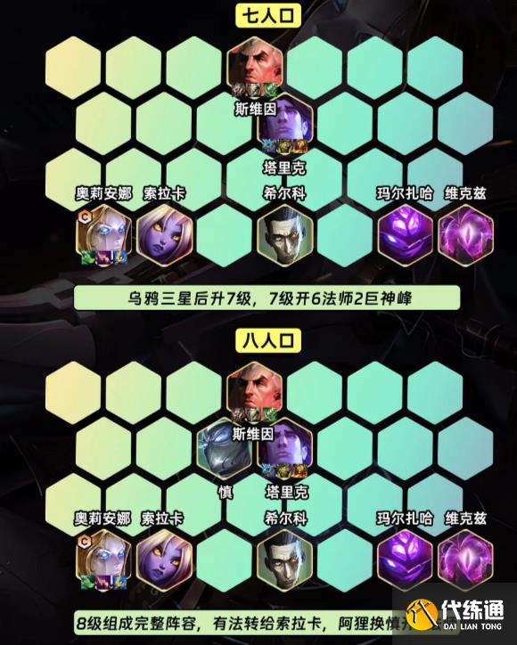 金铲铲之战S9.5万盾发条阵容玩法攻略图六