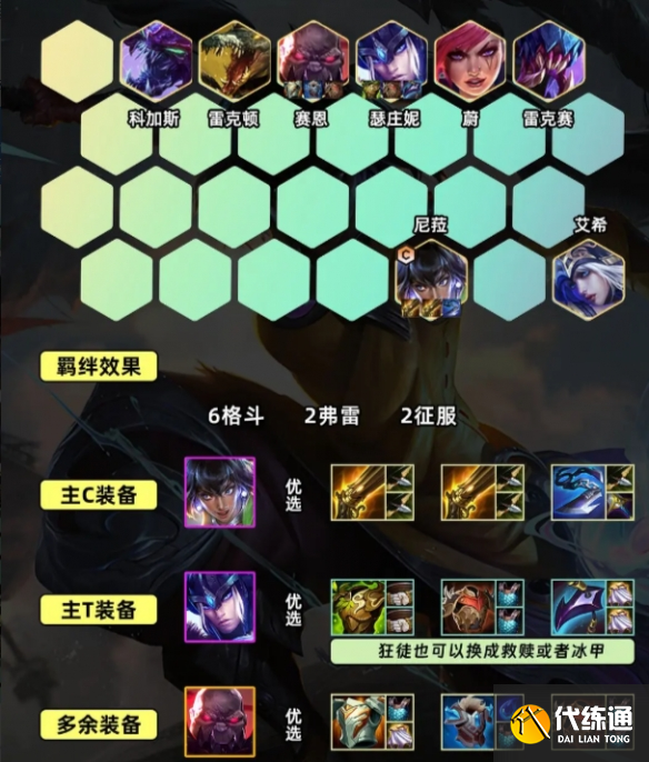 金铲铲之战S9.5六斗尼菈怎么玩 S9.5六斗尼菈阵容推荐[多图]图片1