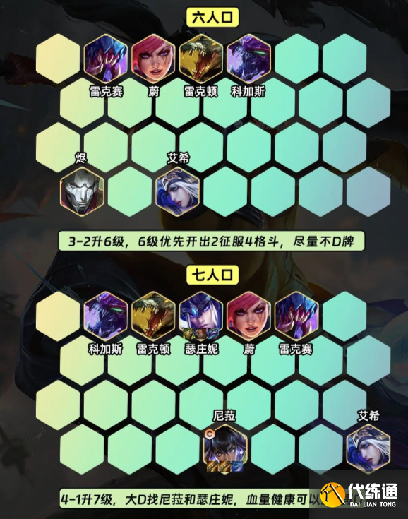 金铲铲之战S9.5六斗尼菈怎么玩 S9.5六斗尼菈阵容推荐[多图]图片4