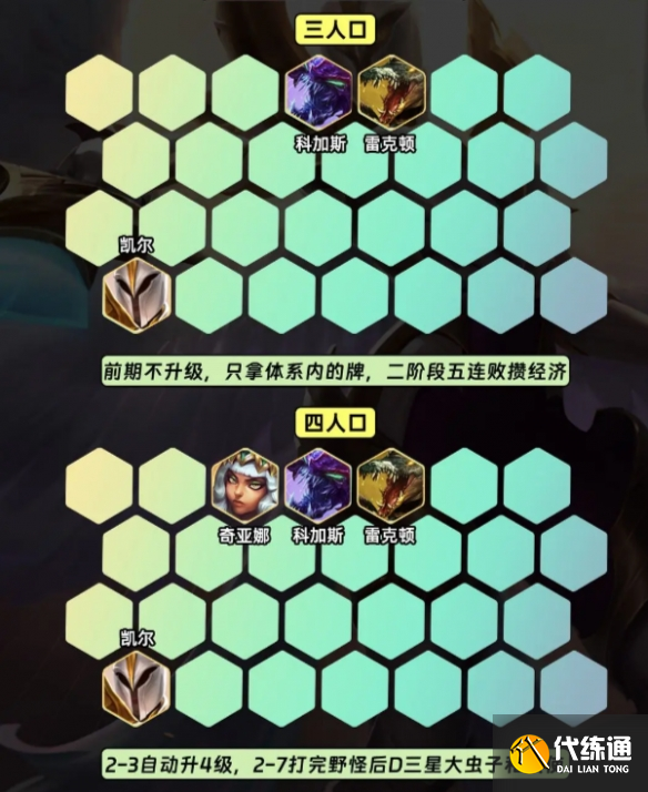 金铲铲之战S9.5斗虫天使阵容推荐 斗虫天使阵容装备搭配攻略[多图]图片3