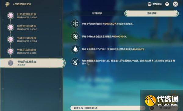 原神人生的波峰與波谷第五天怎么過 人生的波峰與波谷第五天攻略
