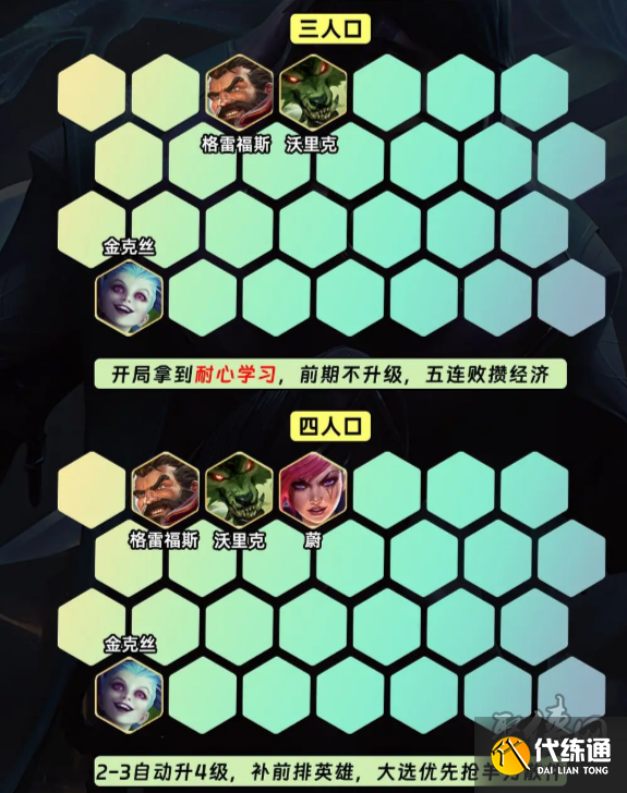 金铲铲之战S9.5龙王月男阵容怎么玩 龙王月男阵容装备搭配推荐