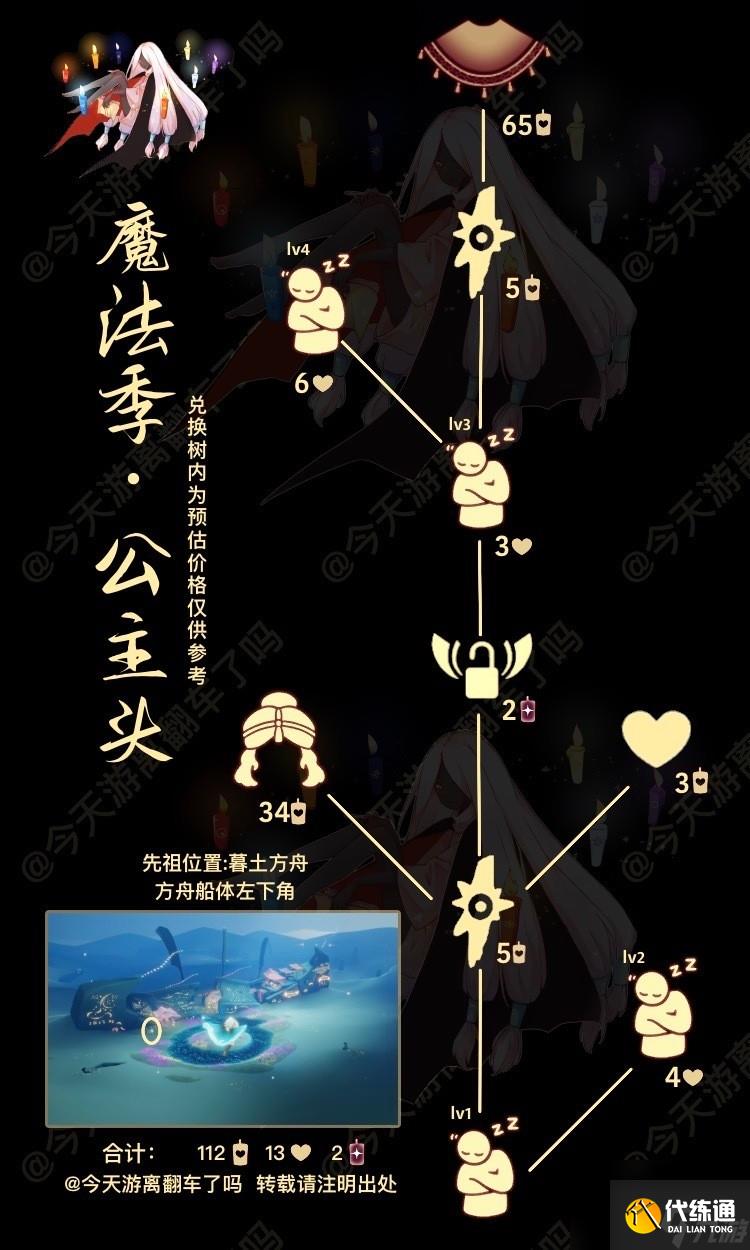 光遇11月3日复刻先祖位置及兑换图分享？光遇攻略分享