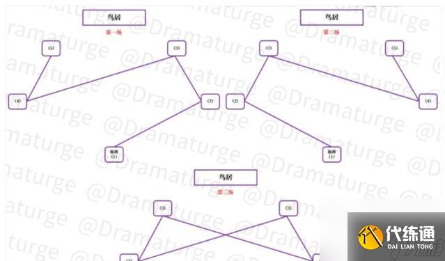 《崩坏3》意识余瘴高分打法攻略（如何轻松击败意识余瘴，获得高分？）