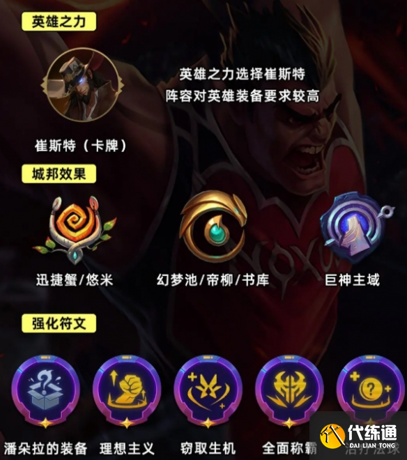 金铲铲之战S9.5暴扣诺手阵容推荐 暴扣诺手阵容装备搭配攻略[多图]图片2