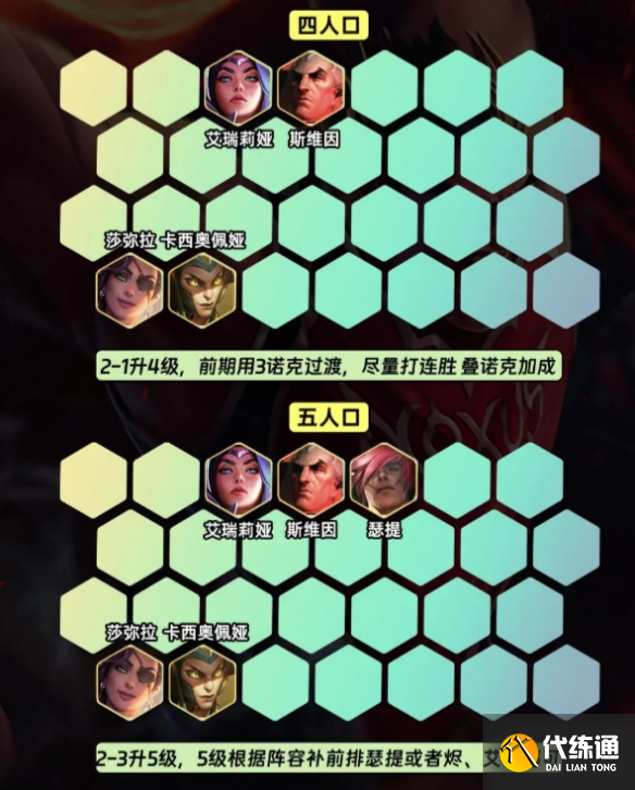 金铲铲之战S9.5暴扣诺手阵容推荐 暴扣诺手阵容装备搭配攻略[多图]图片3