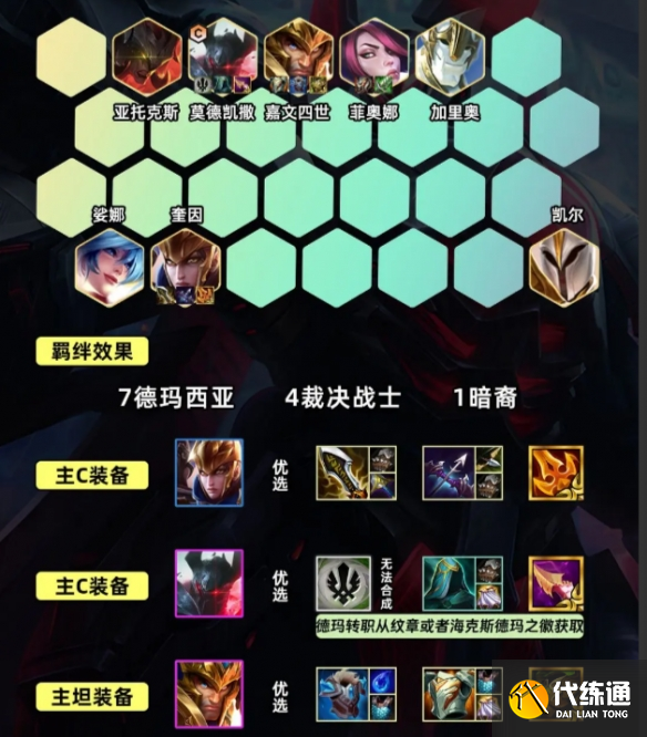 金铲铲之战S9.5德玛裁决铁男怎么玩 德玛裁决铁男阵容装备搭配攻略[多图]图片1