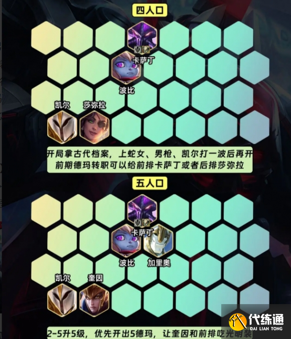 金铲铲之战S9.5德玛裁决铁男怎么玩 德玛裁决铁男阵容装备搭配攻略[多图]图片3