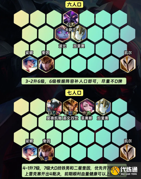 金铲铲之战S9.5德玛裁决铁男怎么玩 德玛裁决铁男阵容装备搭配攻略[多图]图片4