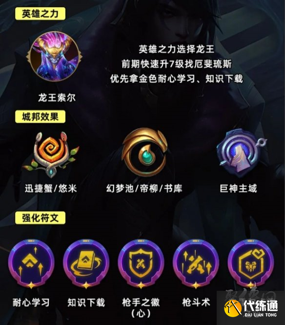 金铲铲之战S9.5龙王月男阵容怎么玩 龙王月男阵容装备搭配推荐