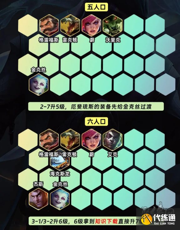 金铲铲之战S9.5龙王月男阵容怎么玩 龙王月男阵容装备搭配推荐