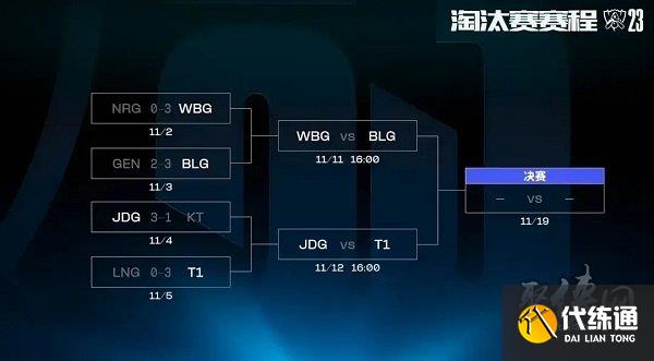 s13四强赛程时间表 英雄联盟2023全球总决赛最新赛程表