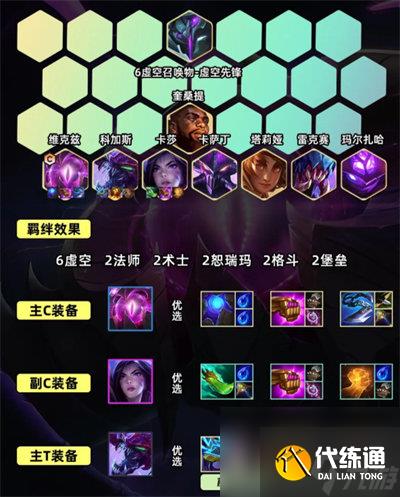 金铲铲之战虚空冲锋机阵容怎么搭配 金铲铲之战虚空冲锋机阵容搭配攻略