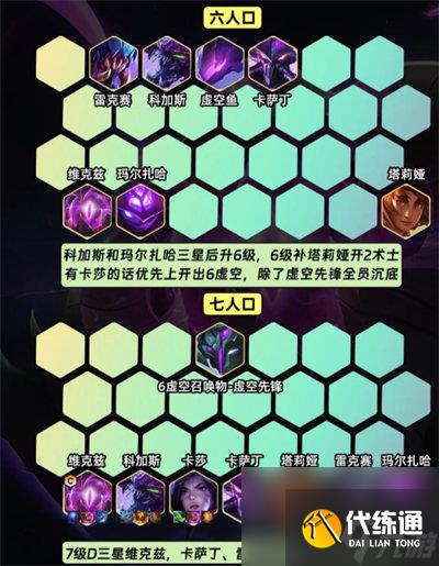 金铲铲之战虚空冲锋机阵容怎么搭配 金铲铲之战虚空冲锋机阵容搭配攻略