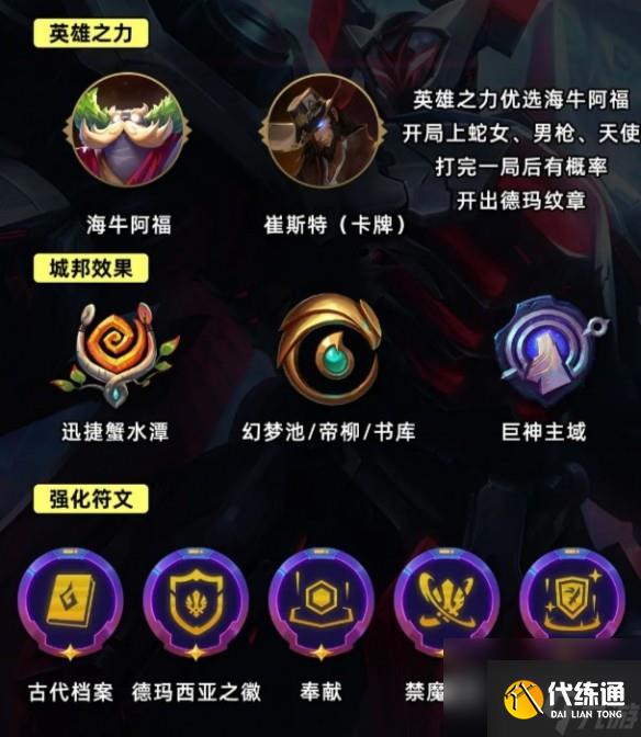 《金铲铲之战》S9.5德玛裁决铁男阵容推荐