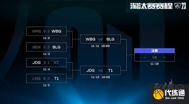 S13世界赛四强比赛对阵出炉 上半区LPL内战下半区JDG交手T1