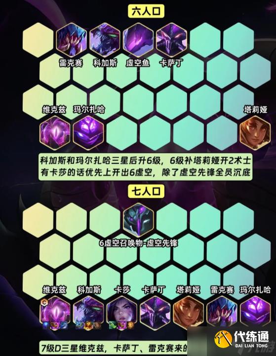 金铲铲之战虚空冲锋机阵容搭配攻略