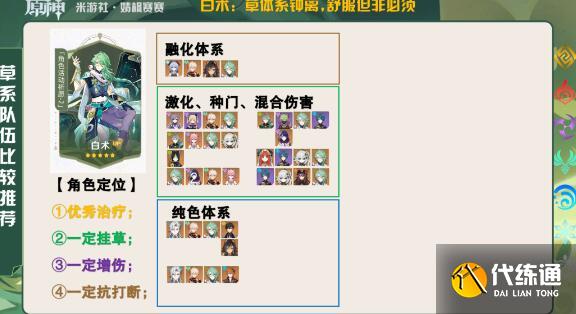 原神4.2复刻角色抽取性价比详解