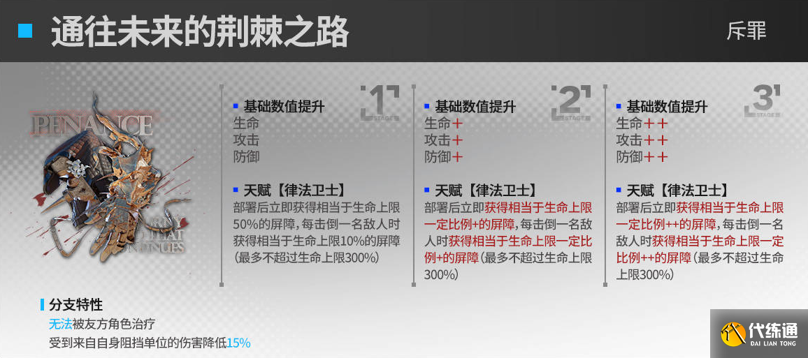 明日方舟不屈者模组模组效果怎么样图三