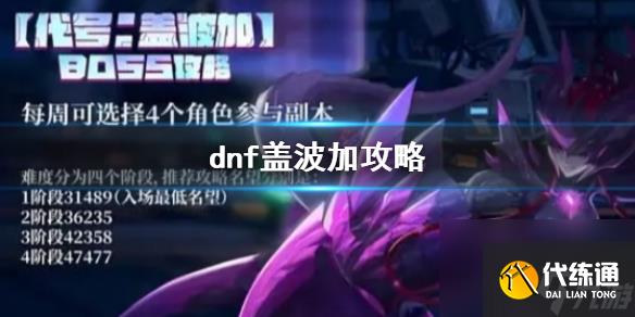 《dnf》盖波加通关攻略