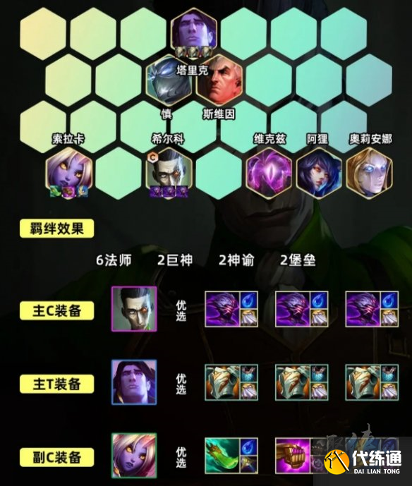 金铲铲之战头盔希尔科怎么玩 S9.5头盔希尔科阵容搭配推荐