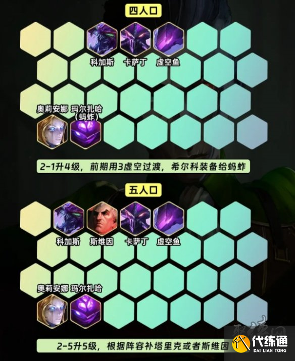 金铲铲之战头盔希尔科怎么玩 S9.5头盔希尔科阵容搭配推荐